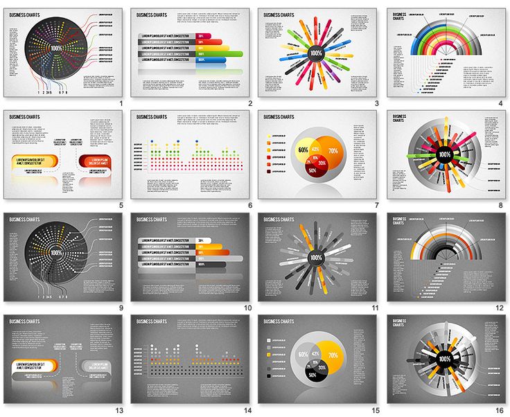 create a professional powerpoint presentation by premsonkoduri