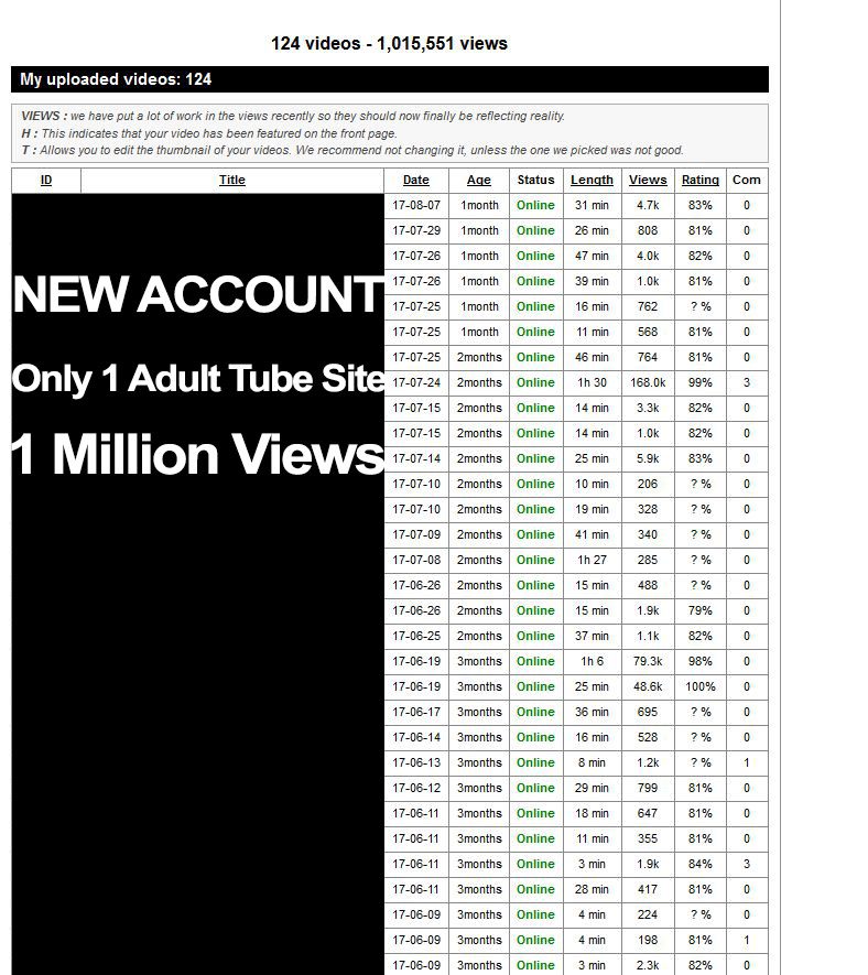Adult video upload site picture