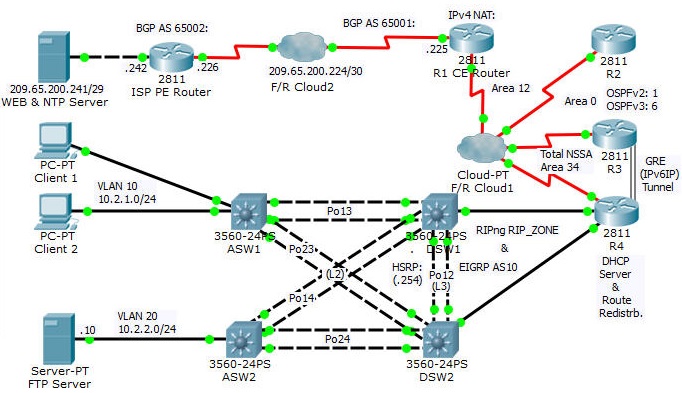 скачать cisco packet tracer student Packet tracer скачать.