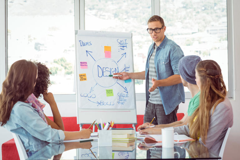 design a professional power